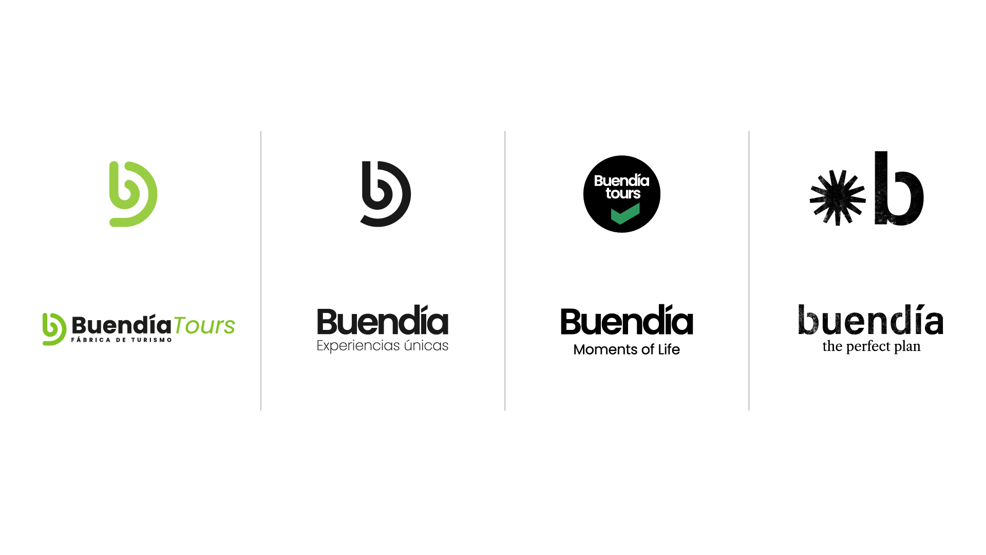 Evolución de la imagen de marca de buendía.travel