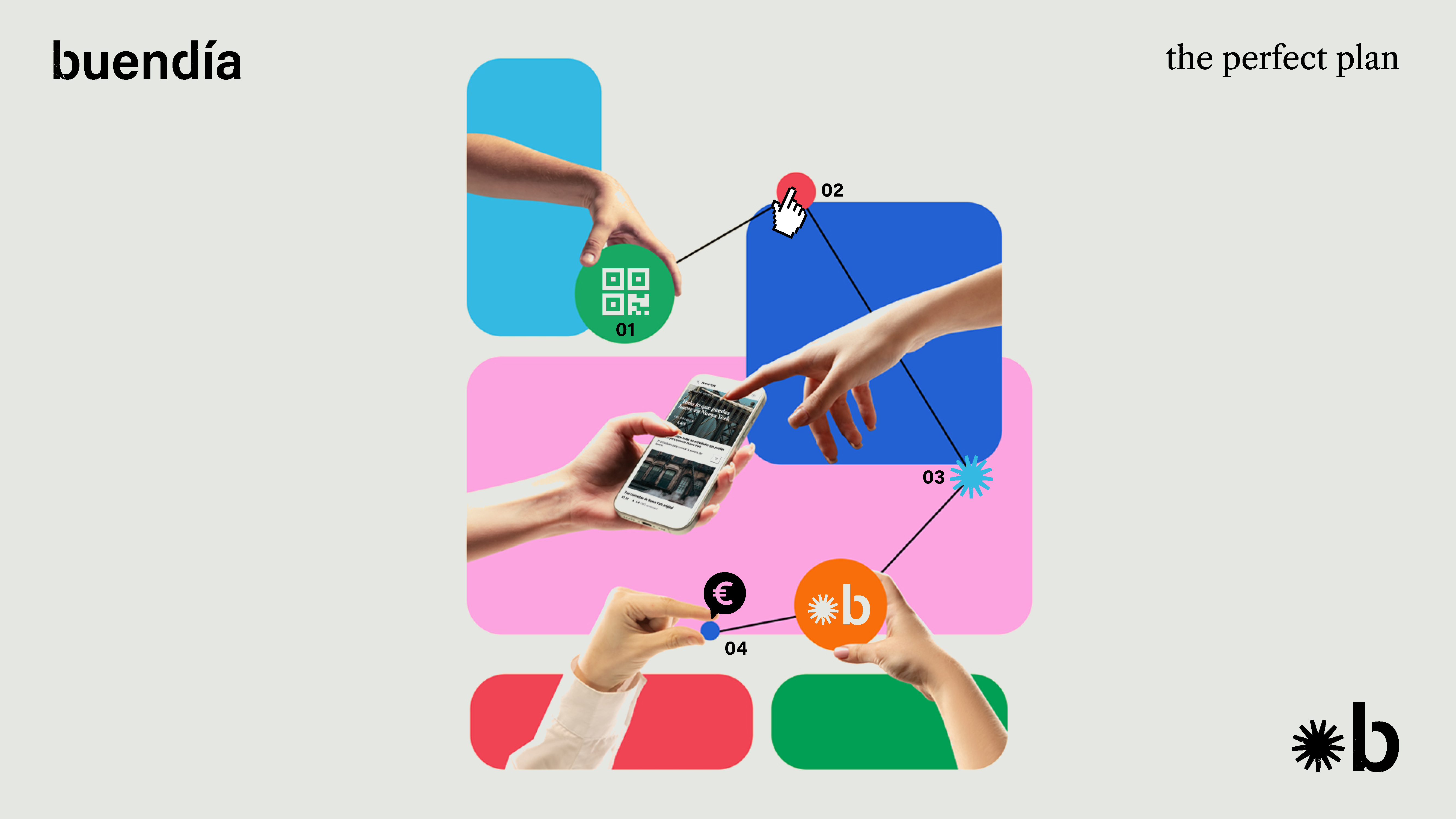 buendia afiliados. cómo funciona