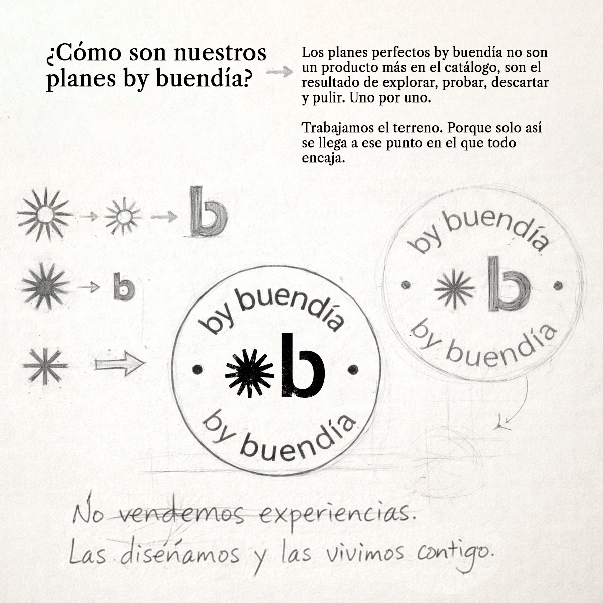 como son los planes by buendia