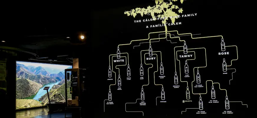 Panel iluminado con tipos de vino de Oporto en bodegas Cálem y pantalla del valle del Duero al fondo.